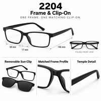 Montures de lunettes et lunettes de soleil à clipser avec verres polarisés – Vente en gros de montures optiques et ensembles de montures