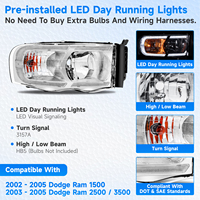 New Design LED Automotive Headlights for 2002-2005 Dodge Ram Headlights