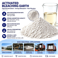 Produit chimique de blanchiment pour huile usagée, décolorant pour huile diesel, argile de blanchiment pour huile usagée