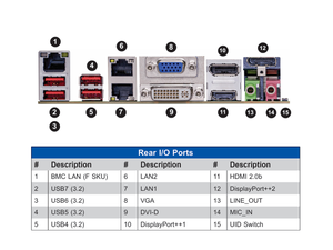 Carte mère de serveur Micro-ATX MBD-X13SAZ-F avec socket unique LGA-1700 (socket L0) Intel R680E, prise en charge DDR5, nouvelle livraison rapide, bon état - Product Image 2