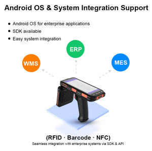Android RFID con Impinj E710 RFID, Código QR, Tarjeta NFC para Almacén - Product Image 5