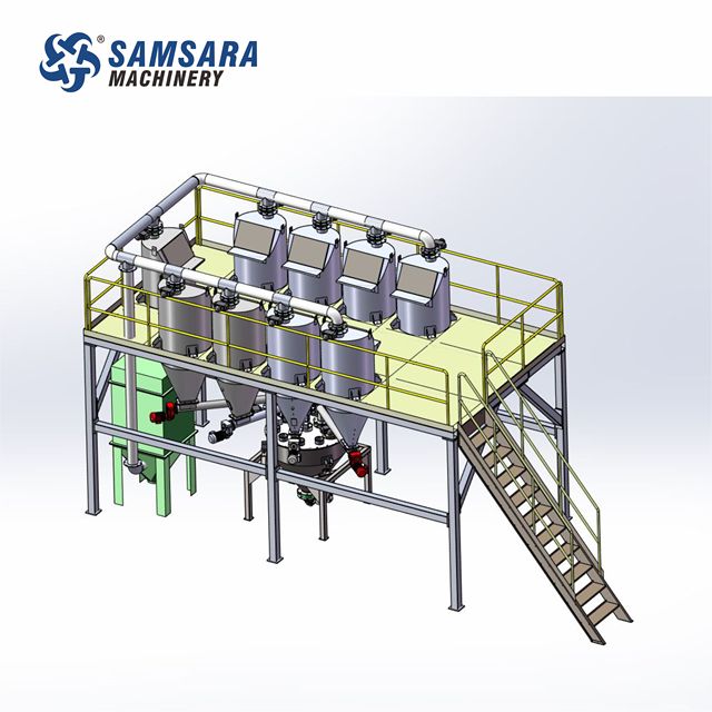 Automatic Stainless Steel PLC Controlled PVC Plastic Additive Dosing Batching System