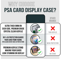 Étui de présentation pour cartes de sport classées, en acrylique ultra-épais 8 mm, protection UV, PSAa CGC, support inclus