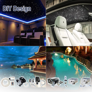 Kit d'éclairage <span class=keywords><strong>LED</strong></span> pour plafond étoilé de restaurant, toit de voiture, piscine, lumières d'ambiance ciel étoilé 5W/18W/45W/120W - Product Image 4