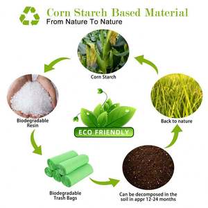 Bolsas para excremento de perro de almidón de maíz, compostables, de alta calidad, biodegradables, con dispensador, perfumadas. - Product Image 5