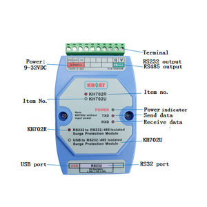 Industrial DIN35 Isolated USB RS232 <strong>RS485</strong> Serial Communication Converter <strong>with</strong> Standard <strong>Modbus</strong> RTU Protocol PLC <strong>Sensor</strong> DC Current - Product Image 4