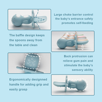 Cuillère d'apprentissage en silicone pour enfants, sans BPA, manche court, motif dessin animé, débit variable, 1-2 ans