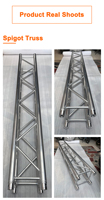 Sistema de Truss de Aluminio Personalizable para Pantallas LED de Techo, Elevadores de Torre, Iluminación para Eventos, Escenarios de DJ