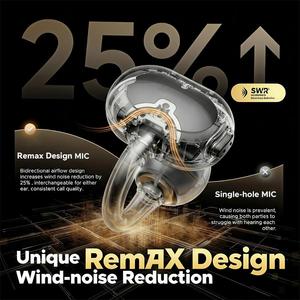 Auricolari Sportivi Clip-On Remax <span class=keywords><strong>Bluetooth</strong></span> 6.0 Cuffie Open-Ear Leggere e Confortevoli Auricolari Wireless a Clip Open-Ear con Microfono ENC - Product Image 4