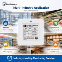 Sensor de Temperatura Inteligente ZenMeasure para Monitoreo de Cadena de Frío, Aplicación Móvil, Gateway Wi-Fi, Datos Inalámbricos de Temperatura y Humedad