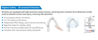Robot intelligent Lanlyn sans clôture, côte à côte. Sensibilité aux collisions 5x supérieure pour une nouvelle ère de collaboration sûre et efficace.