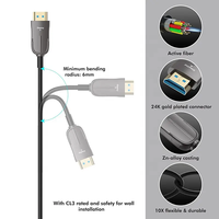 Câble coaxial 8K 48 Gbps plaqué or haute vitesse HDCP 2.2 CE pour gaine PVC, longueur personnalisable, lecteur DVD