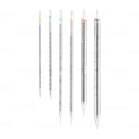 Micropipette Serological Pipette Tip Filler Pipeta De Laboratorio Laboratoire Micro Pipette Stylo Pompe Contrôleur Pipet Micropipeta