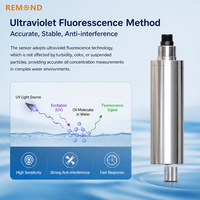 Sensor de Fluorescencia UV para Detección de Aceite en Agua, Salida RS485 4-20mA, Detector de Contenido de Aceite en Agua en Línea para Agua de Circulación Industrial