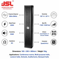 JSL Masterclass 4-Driver 2-Way Column Array Speaker : Colonne de sonorisation de précision pour conférences haut de gamme et églises