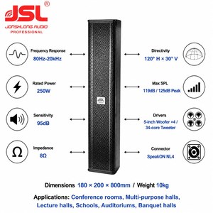 Altavoz de Columna de 2 Vías JSL <span class=keywords><strong>Masterclass</strong></span> 4-Driver, Columna de Arreglo Lineal de Ingeniería de Precisión para Conferencias de Alto Nivel e Iglesias - Product Image 1