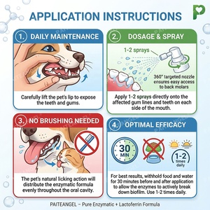 <span class=keywords><strong>Spray</strong></span> Dentale Enzimatico per Animali Domestici con <span class=keywords><strong>Lattoferrina</strong></span>, Rinfrescante per l'Alito dei Cani, Sollievo Gengivale, Approvato GMP, OEM ODM - Product Image 5