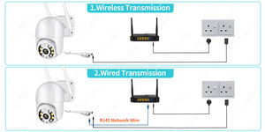 Xmeye 3MP <span class=keywords><strong>WiFi</strong></span> ptz caméra système de sécurité à domicile <span class=keywords><strong>wifi</strong></span> nvr <span class=keywords><strong>Kit</strong></span> 4CH NVR <span class=keywords><strong>enregistreur</strong></span> sans fil CCTV vidéo <span class=keywords><strong>Surveillance</strong></span> <span class=keywords><strong>wifi</strong></span> caméra <span class=keywords><strong>kit</strong></span> - Product Image 4