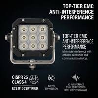 Lumière LED robuste de 5 pouces 90W 7200LM 12V 24V pour travaux miniers