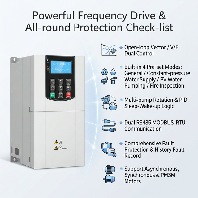 Three Phase 220V/380V 1.5W Vector V/F Control IP21 VFD Speed Controller for AC Motor Pumps Industrial