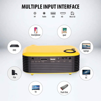 Mini projecteur de poche LCD LED, Portable, en solde, CE FCC ROHS