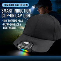 Nouvelle lampe frontale LED portable à détection de mouvement, étanche, avec affichage numérique USB, couleurs éblouissantes et rotation à 180° pour l'export.