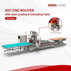 Venta Directa de Fábrica: <span class=keywords><strong>Router</strong></span> CNC A6 1224 <span class=keywords><strong>C8</strong></span> con Servomotor AC para la Industria del Mueble - Product Image 5