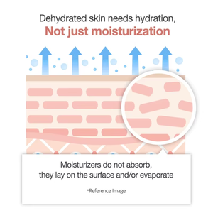 Productos Coreanos para el Cuidado de la Piel, Crema Triple Colágeno de la Marca Original Medicub, Ácido Hialurónico, Niacinamida, Manteca de Karité, Venta al por Mayor de Fábrica - Product Image 3