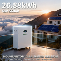 Baterai Lithium 48V 560Ah 26kWh untuk Sistem Baterai Tipe Lantai dengan Roda