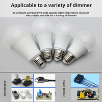 Liste de prix des ampoules LED Skd 3W 5W 7W 9W 12W 15W 18W E27 B22Led support de pilote d'ampoule/ampoules LED matière première/ampoules LED