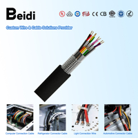 BEIDI UL20276 CE-Zertifizierte 2,5mm Reinkupfer-Elektrokabel für Öffentliche Schulen, Krankenhäuser und Wohnungsverkabelung