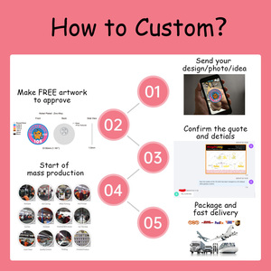 Miễn Phí Thiết Kế Kim Loại Pin Huy Hiệu Sản Xuất Tùy Chỉnh Phim Hoạt Hình Logo Cứng Và Mềm Mại Nhãn Trâm Anime Men Ve Áo Pins Cho Hat Quần Áo - Product Image 3