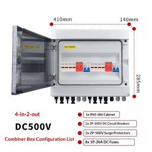 Caja de Distribución Industrial HA de 24 Vías, 63A, 400V, IP54, con Bloqueo Antimanipulación, Panel de Energía de 24 Vías - Product Image 6