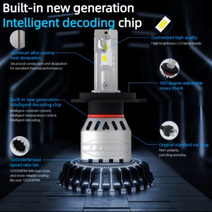Phare <span class=keywords><strong>LED</strong></span> de haute qualité d'usine 9005 9006 HB3 HB4 ampoules 60W 12000lm alliage d'aluminium H7 <span class=keywords><strong>lampe</strong></span> à <span class=keywords><strong>LED</strong></span> pour phare ford fusion - Product Image 3