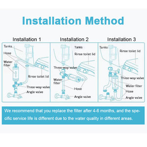 Filtro de bidé avanzado, repuesto Premium para purificación de agua de bidé electrónico, asientos de inodoro - Product Image 5