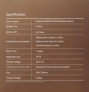 Tốt Nhất Bán Mini Máy Phun Sương Khuếch Tán Di Động Nước Hoa Khuếch Tán Phòng Không Dùng Nước Hương Thơm Khuếch Tán Với Ánh Sáng Ban Đêm - Product Image 5