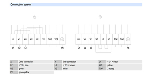 Ventilador axial de CA de 710 mm ebm-papst W6D710-GH03-03, ventilador de refrigeración industrial de alta resistencia para sistemas HVAC y torres de enfriamiento - Product Image 3