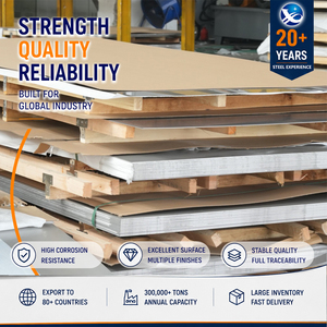 ASTM Standard 316 Anti Fingerprint 6.0mm x 1500mm 5x10' <b>Pickled</b> Stainless Steel Sheet for Automotive Manufacturing - Product Image 1