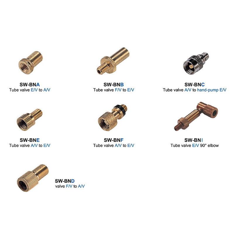 SW-BNE   เอสดับบลิว-บีเอ็นอี