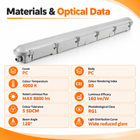 Luminaire LED Tri-Proof 1500mm IP66 IK08 31W-55W 160 Lm/W, Raccordable, Étanche, pour Entrepôt et Garage