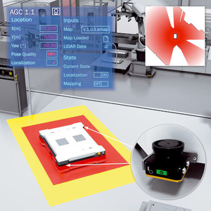 Diskon besar pemindai Laser aman 1100334 SICK NANS3-CAAZ30AN1 NanoScan3 - Product Image 4