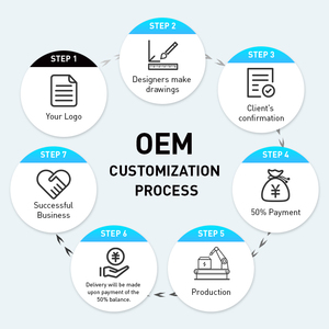 XTAR Batteria Ricaricabile al <span class=keywords><strong>Litio</strong></span> <span class=keywords><strong>AA</strong></span> 1.5V 3000mAh con Ricarica USB-C, Design Speciale per Dispositivi Audio e Video Smart Home - Product Image 6