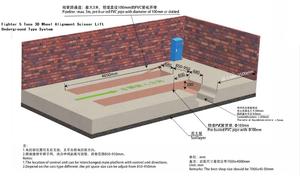 लड़ाकू 5 टन 3D FOSTAR-300 पहिया संरेखण कैंची लिफ्ट भूमिगत प्रकार की प्रणाली - Product Image 4