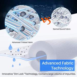 Filtre de <span class=keywords><strong>Spa</strong></span> Type S1 Compatible avec Toutes les Piscines <span class=keywords><strong>Intex</strong></span> Easy Set et les Filtres de Jacuzzi Outils et Accessoires pour Piscine - Product Image 4