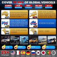 Escáner OBD2 LAUNCH X-431 PRO3S PLUS ELITE con Mapa Topológico y 37+ Funciones de Servicio, Herramienta de Diagnóstico X431 PRO3S+ Elite