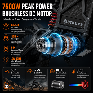 มอเตอร์ไซค์วิบาก GT600 ประสิทธิภาพสูง 72V 7500W ระยะทาง 100 กม. สำหรับผู้ใหญ่ รถมอเตอร์ไซค์ไฟฟ้าออฟโรด - Product Image 4