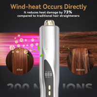2-in-1 Luftstyler Professioneller Haarglätter 1400W Hochgeschwindigkeits-Haartrockner und Luftstrom-Glätter Multi-Styling-Gerät