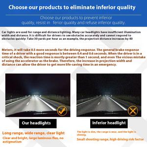 Pour le nouveau vieux c <span class=keywords><strong>308</strong></span> & 307 6000k température de couleur H4 forme d'ampoule feux de croisement couvercle de phare assemblage de coque Logo d'éclairage avant - Product Image 4