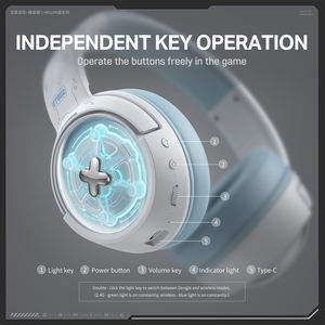 Onikuma gt802 הדגם האחרון משקל קל מצב 2.4g build-in מיקרופון bt לבן שחור סוג צבע לבן-c אוזניות אלחוטיות - Product Image 5