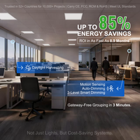 Amelech - Soluciones de Iluminación LED Inteligente con Sensor de Microondas Integrado ZigBee 3.0, Lámpara de Panel de Techo para Espacios Comerciales y Habitaciones de Hospital